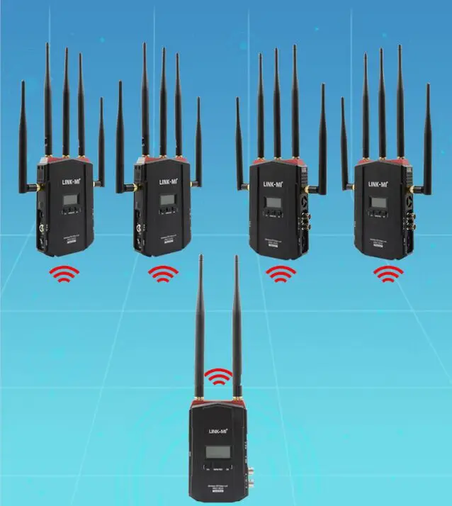 LINK MI PRO800 Wireless Kits 800m/26250ft HD Video Audio Transmission