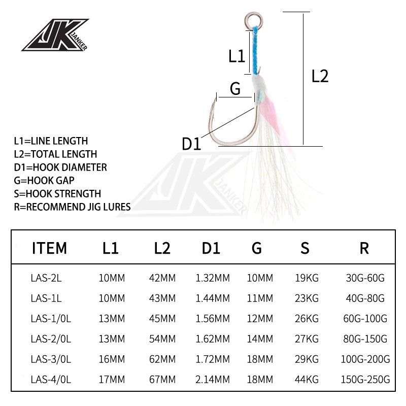 JK LAS-L связывания джиг#2#1 1/0 2/0 3/0 4/0 Рыбалка Assist, крючки, станок и морского судна 3X Вибрационный крючок свечение шелковое приманки удочка углеродного ПЭ труб производственная линия