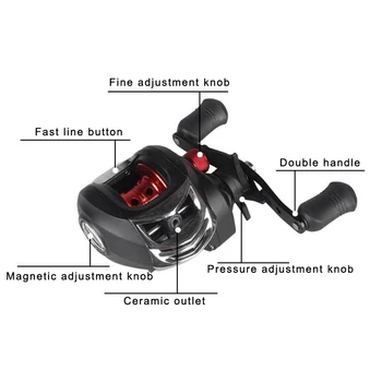 

High Speed Low Profile Fishing Reel Wheel Stainless Steel Bearing Accessoies Parts HB88