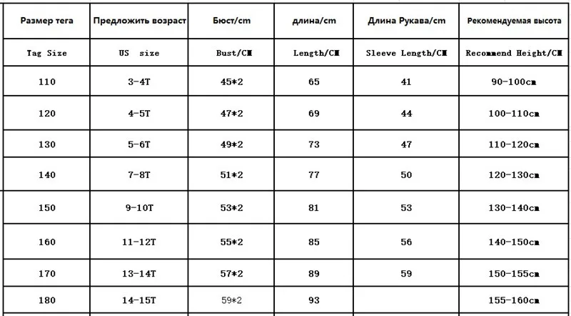 Зимняя плотная, ветронепроницаемая теплая Детское пальто Водонепроницаемый детская верхняя одежда для мальчиков, детская одежда, куртки для Возраст от 3 до 15 лет