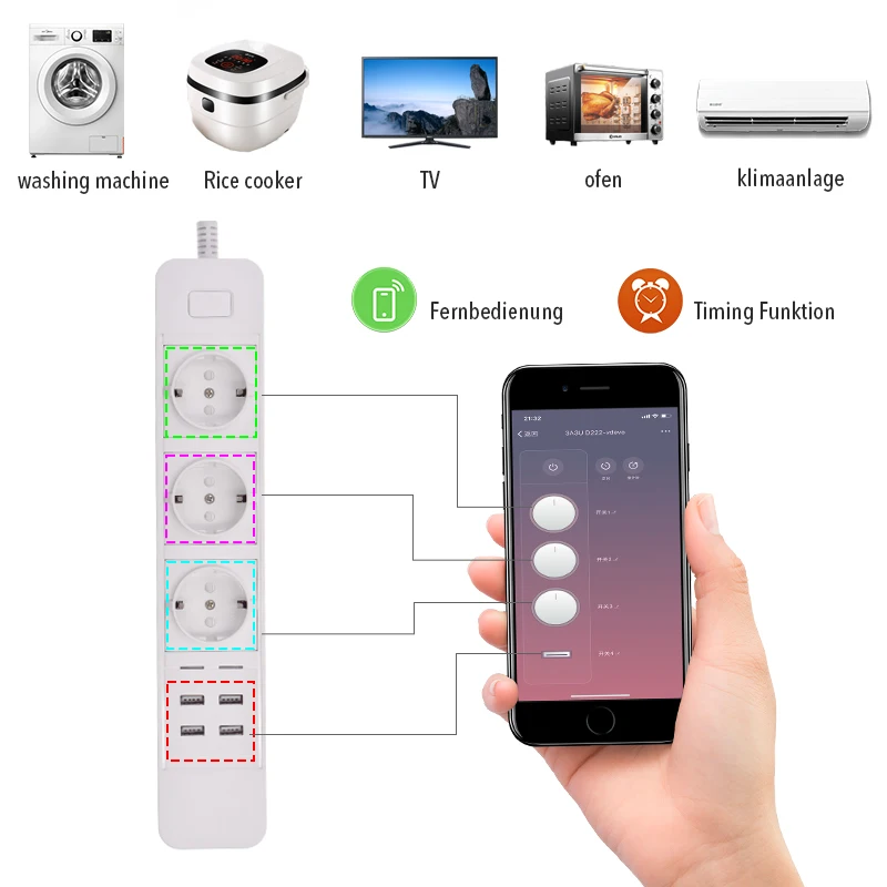 Wifi умная силовая полоса EU/UK/AU розетка с 4USBChargingPortTiming приложение Голосовое управление работа с Alexa Google Home Assistant