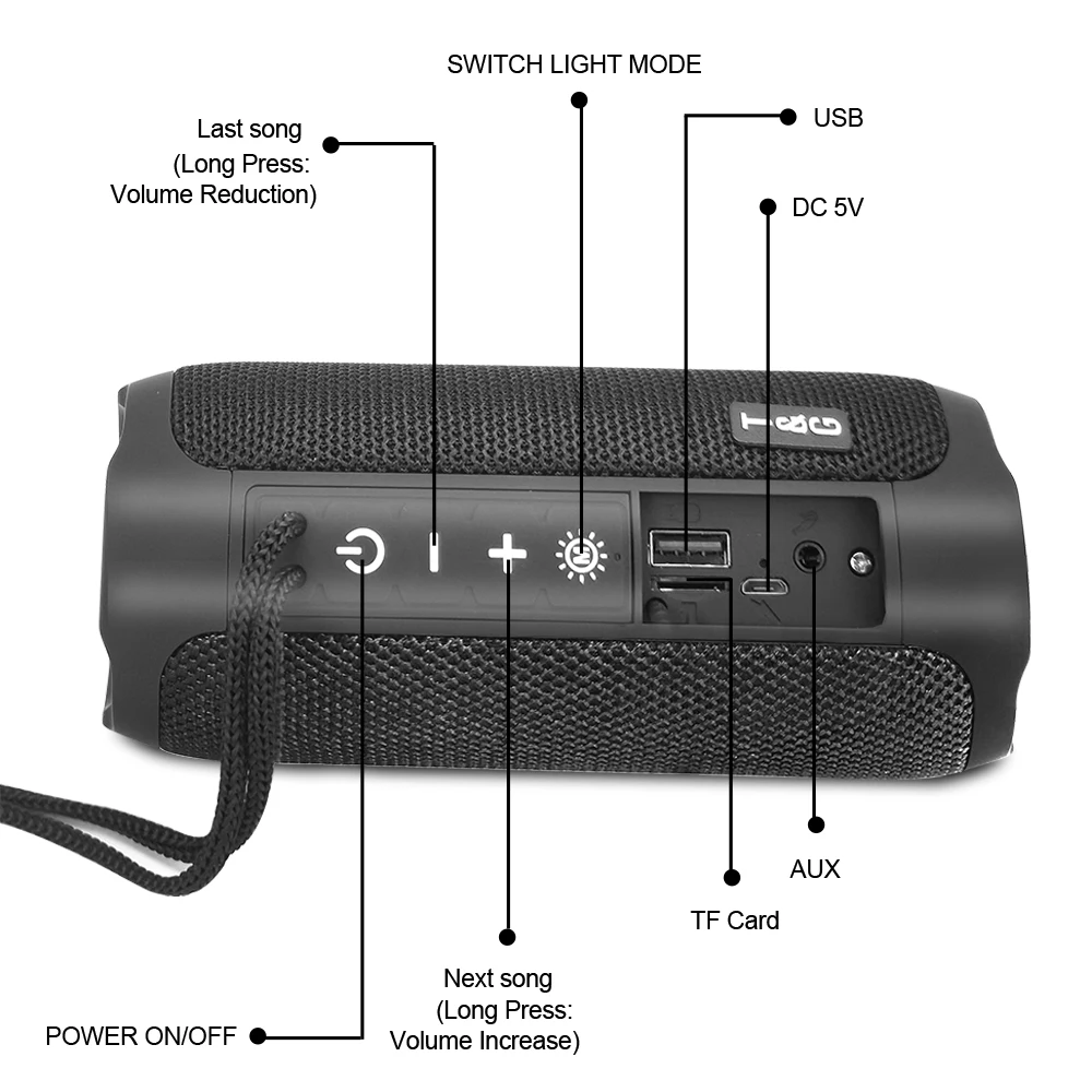 Wireless Portable TG117 Speaker Stereo Soundbar Outdoor Support TF Card FM Radio Bluetooth-compatible speakers for Tablet phones bluetooth speaker portable speaker mini bluetooth speaker