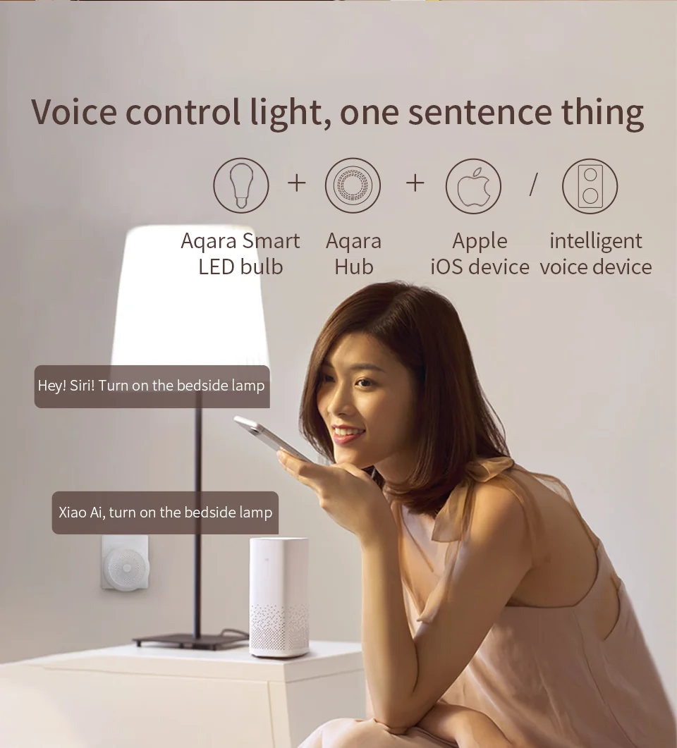 Aqara Smart bulb 2