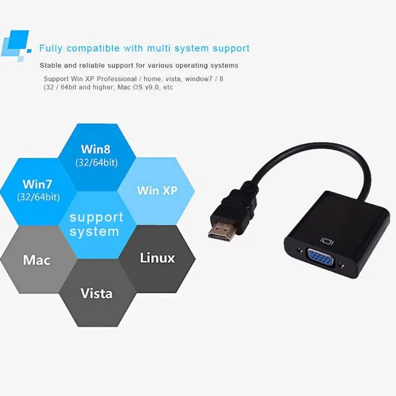 HDMI a VGA Cavo Adattatore Digitale ad Analogico Convertitore 1080P HD Maschio a Femmina Adattatore