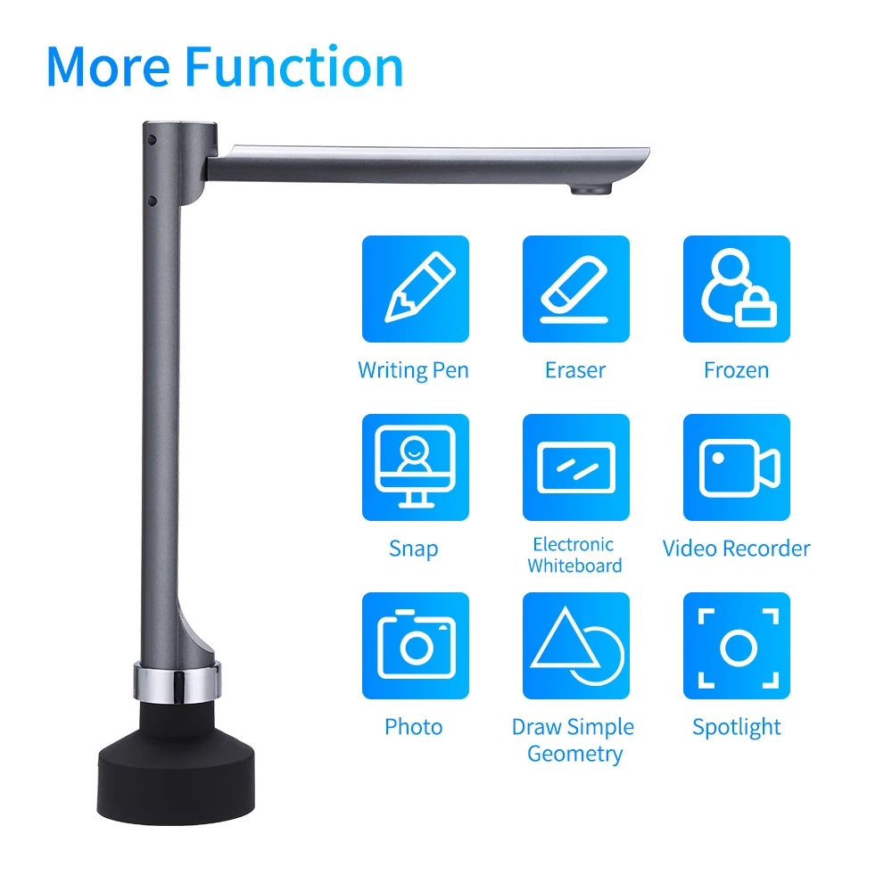 Aibecy F60A 5 мегапиксельный USB сканер для документов HD камера A4 размер захвата с