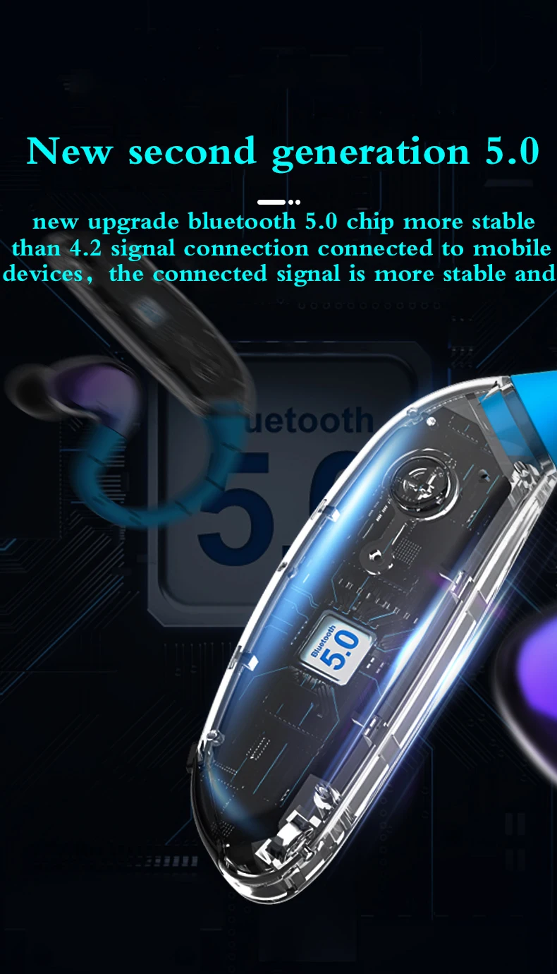 Новинка, D08, настоящая беспроводная Bluetooth гарнитура 5,0, одно ухо, движение, двойное подвижное кольцо, ушной крючок для xiaomi redmi iphone