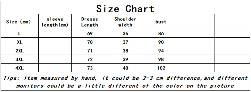 UHYTGF Womens Blouse Hollow Lace V-Neck Pullover Solid Wild Summer Shirt Elegant Female Clothing Chiffon 5XL Big Size Tops 2085