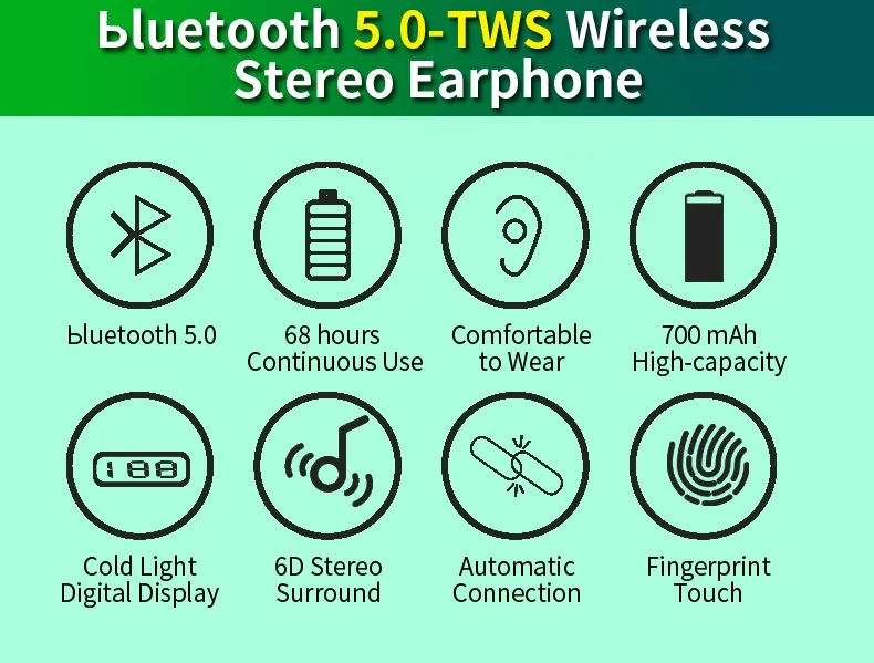 LEORY X30 TWS bluetooth 5,0 наушники с сенсорным управлением светодиодный дисплей 6D стерео беспроводной/type-C зарядный чехол гарнитура с микрофоном