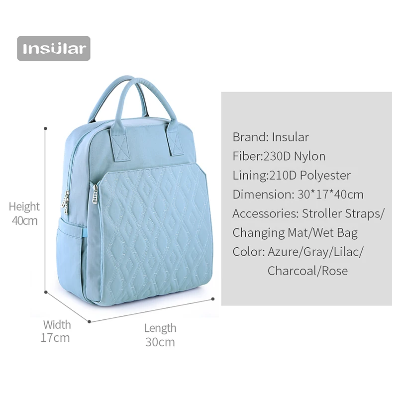 New Large Capacity Diaper Bags Mummy Nappy Bag Stroller bag Mommy Multi-function Waterproof Travel Backpack Baby bags