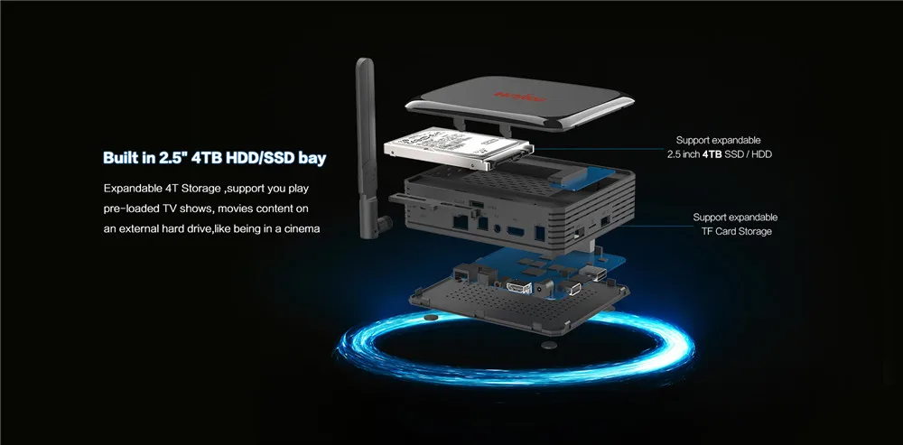 2 4TB