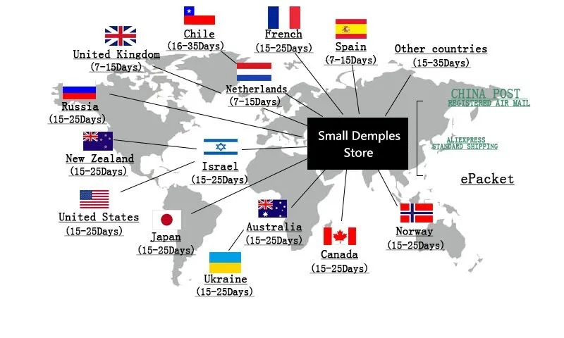 Hb7b757da190c48c5af7cdd28cd456430T