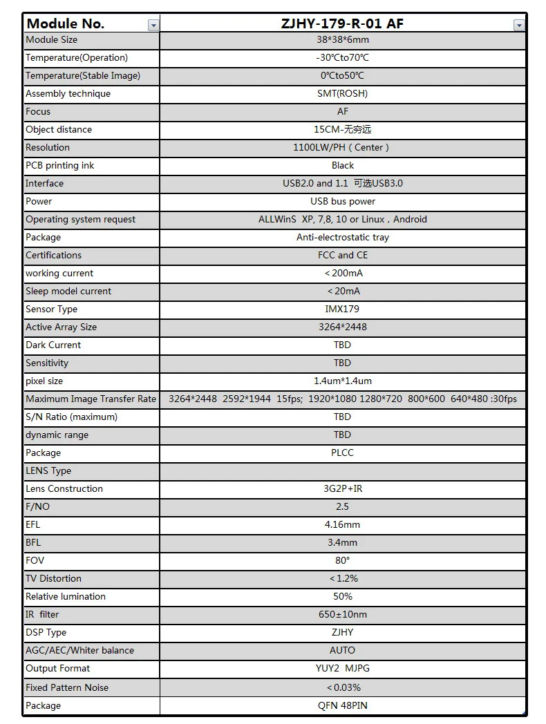 Камера с автофокусом модуль 8 миллионов AF USB2.0 промышленная камера высокоскоростной модуль фотографического аппарата IMX179
