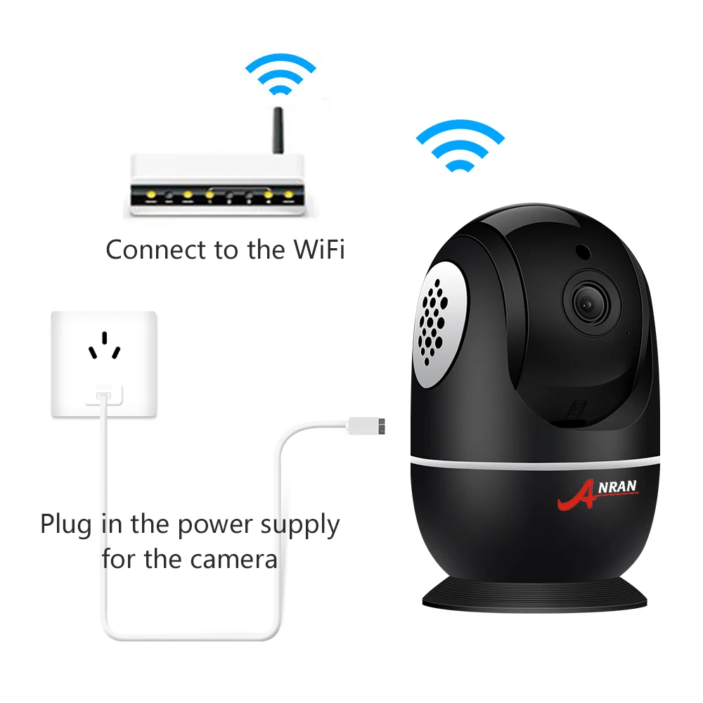 ANRAN, Full HD, 1080 P, WiFi, IP камера, беспроводная, двухсторонняя, аудио, МП, внутренняя камера безопасности, ночное видение, CCTV камера
