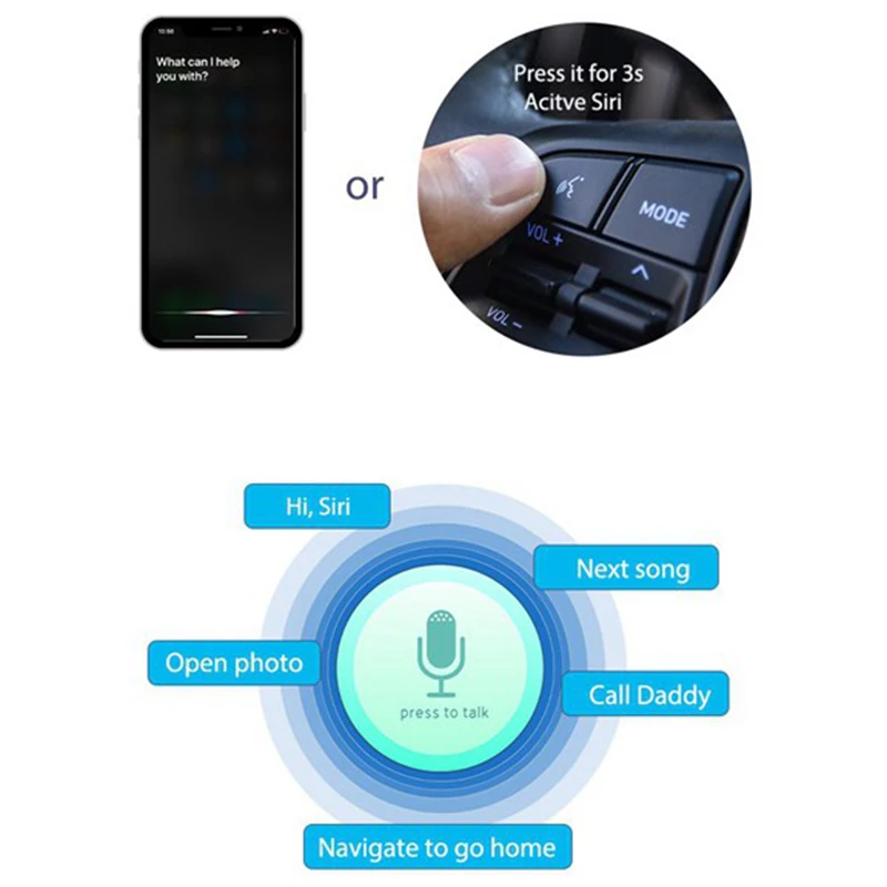 Carlinkit для беспроводной Apple Carplay/ Android Auto/ Mirrorlink/для MiNi/X1/X3/X4/X5/X6 с системой NBT smart