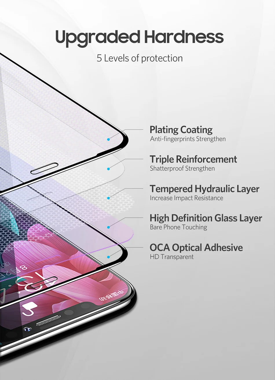 Benks Ultra Thin 0.23mm Tempered Glass For iPhone XS 5.8'' XS MAX 6.5'' XR 6.1 HD Full Cover Screen Protector Anti Blue Light (8)