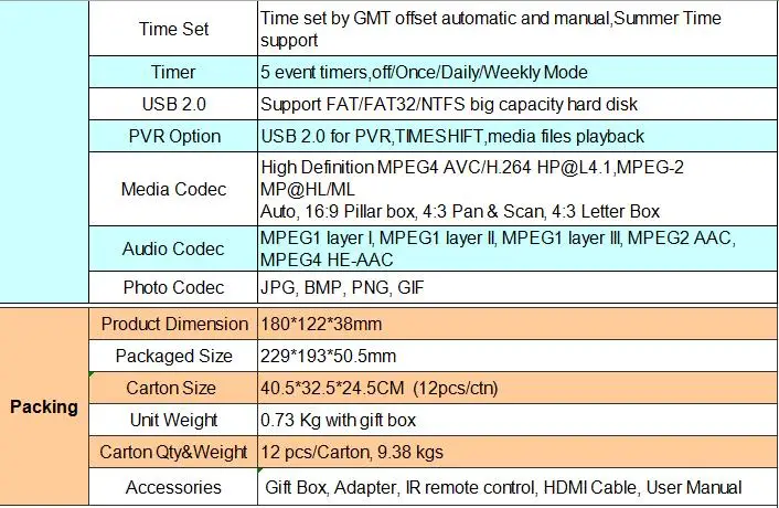 GTmedia V7 Plus DVB-T2/S цифровой приемник поддерживает FTA H.265/HEVC DVB-S dvb t2 горячая Распродажа Европа Россия Чешский Республика Германия