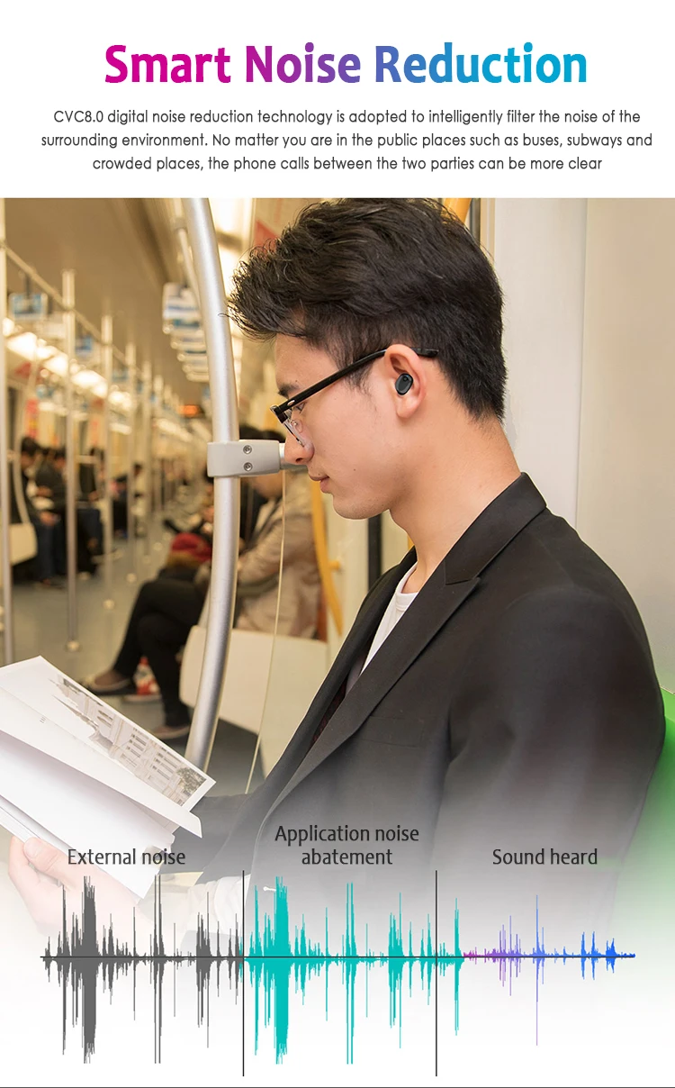 Mr NEW Z3X Bluetooth 5,0, гарнитура TWS, беспроводные басы, джинсовые наушники, мини наушники, стерео наушники, удобные наушники