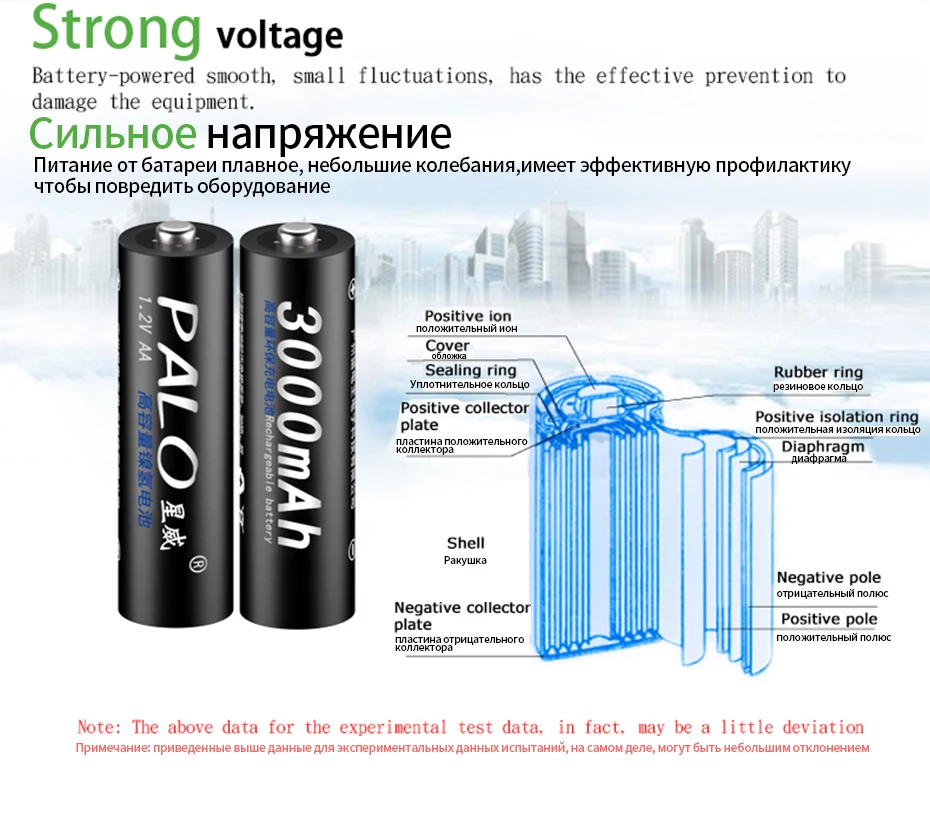 PALO светодиодный USB многоцелевой 18650 зарядное устройство для 3,7 в 18650 26650 батарея + 1,2 в 4 шт. AA + 4 шт. AAA аккумуляторная батарея