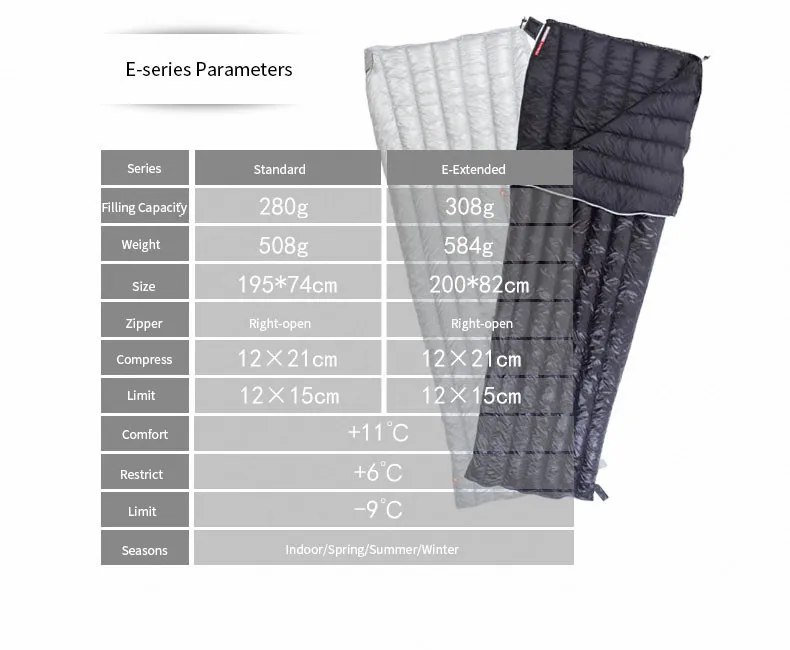 AEGISMAX E открытый FP800 портативный 43℉~ 52℉ спальный мешок 95% гусиный пух конверт Тип спальный мешок для путешествий Сверхлегкий Водонепроницаемый