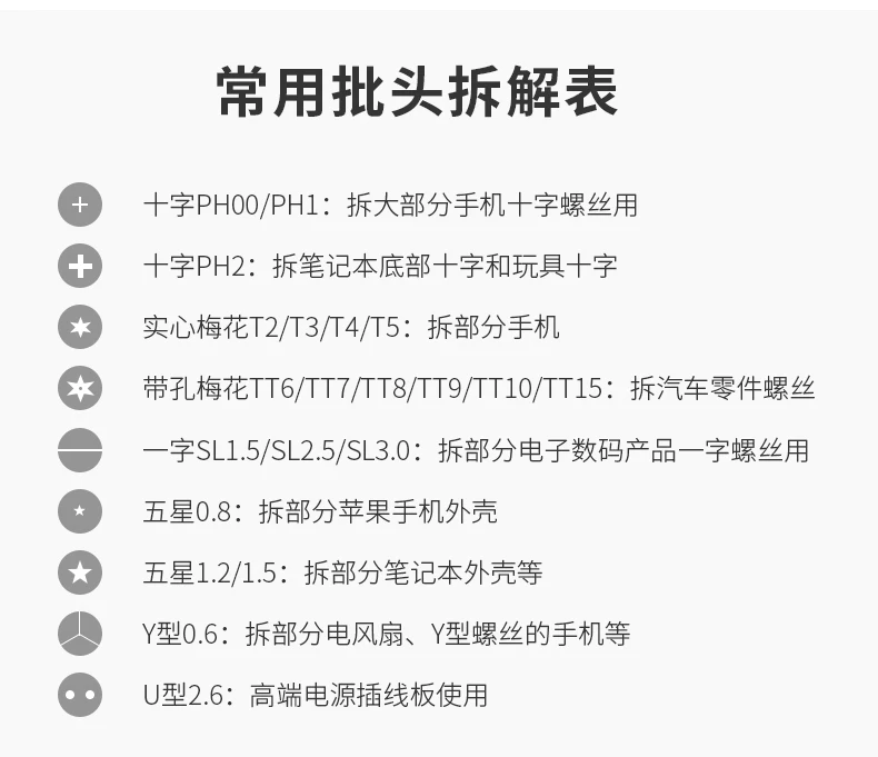 Изысканная отвертка набор Apple мобильный телефон только обслуживание Бытовая многофункциональная отвертка инструменты для разборки