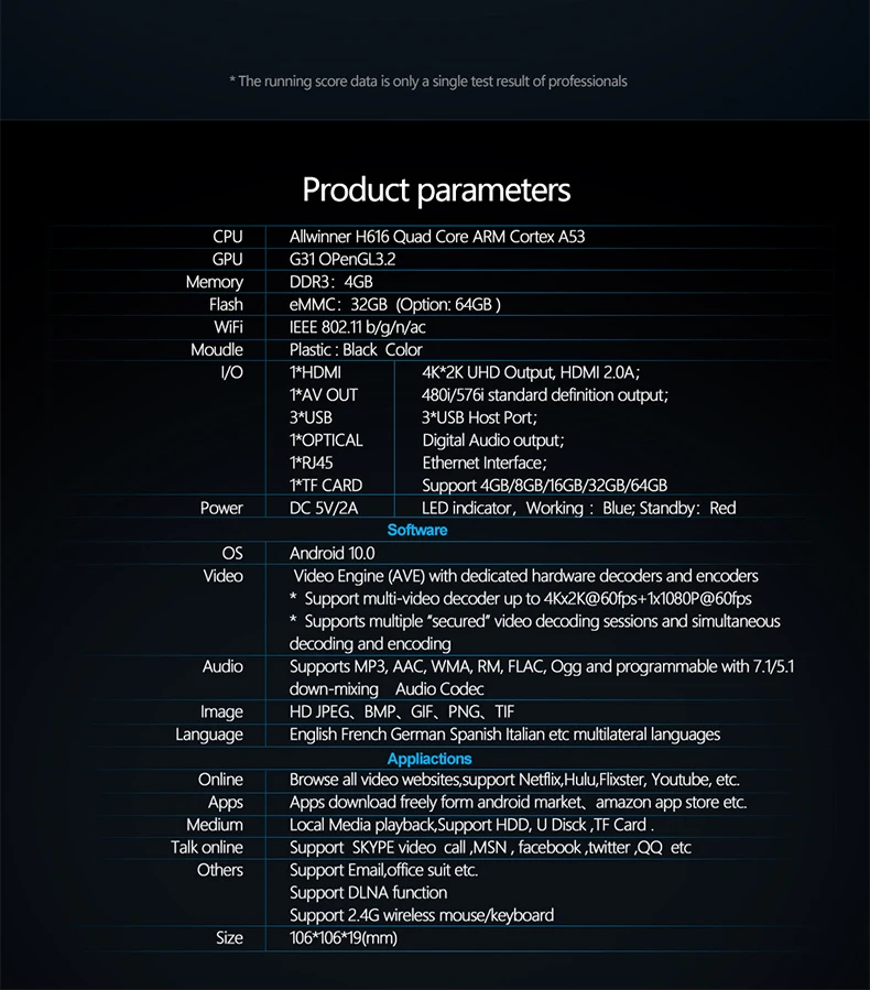 TVA264-X96Q Max  4+32 (7)