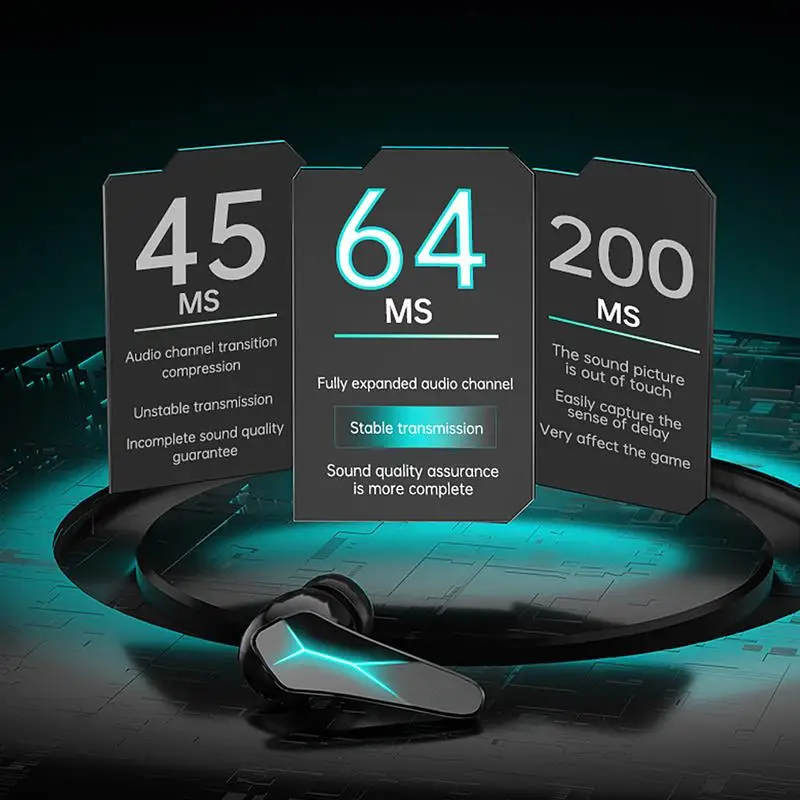 Słuchawki douszne X7 TWS Fone Gaming Bezprzewodowe słuchawki Bluetooth Słuchawki HIFI z niskim opóźnieniem Redukcja szumów Douszne słuchawki douszne z mikrofonem_voghion.com