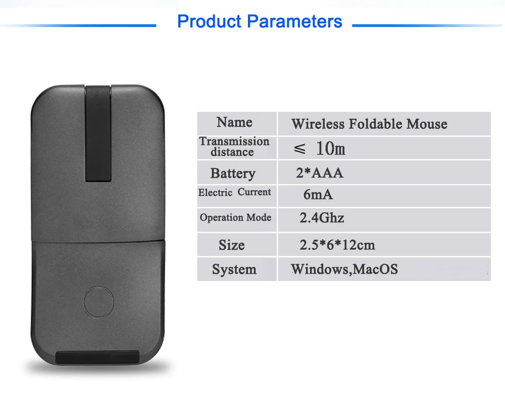 Acr mouse
