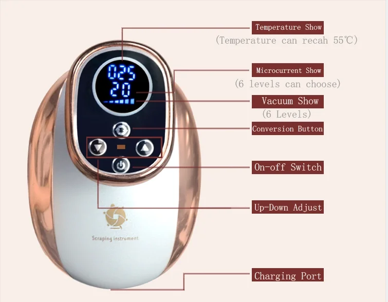 Дизайн для тела RF вакуумный EMS скребка кожи