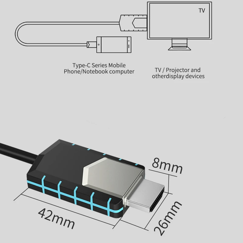 Usb type C к HDMI 1080P телевизионный HD кабель адаптер для Android телефонов samsung Аудио Видео шнур провода