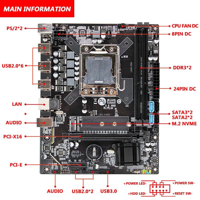X79 LGA 1356 материнская плата разъем LGA 1356 M.2 NVME Поддержка двухканальной DDR3 REG ECC Серверная оперативная память и xeon E5 cpu настольная материнская плата
