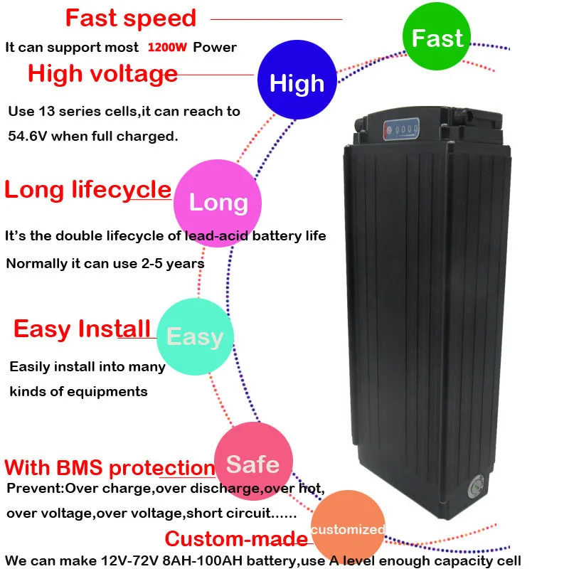 48V 1200W 后衣架带灯 优势