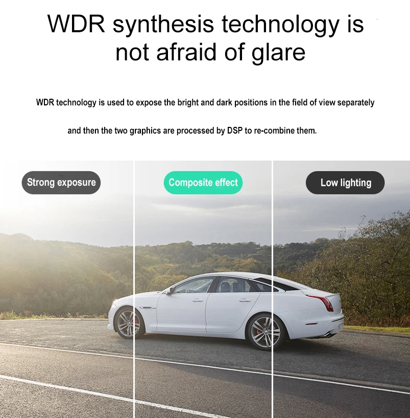 Carsanbo 2 дюймов видеорегистратор wifi gps скрытый Автомобильный видеорегистратор 1080P Full HD Novatek 96663 чип sony IMX323 сенсор двойной объектив видеорегистратор