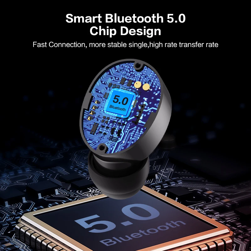 FLOVEME Bluetooth Earphone TWS Wireless Earphone Headphones For Xiaomi Huawei HIFI Sports Running Headset Support Phones HD Call