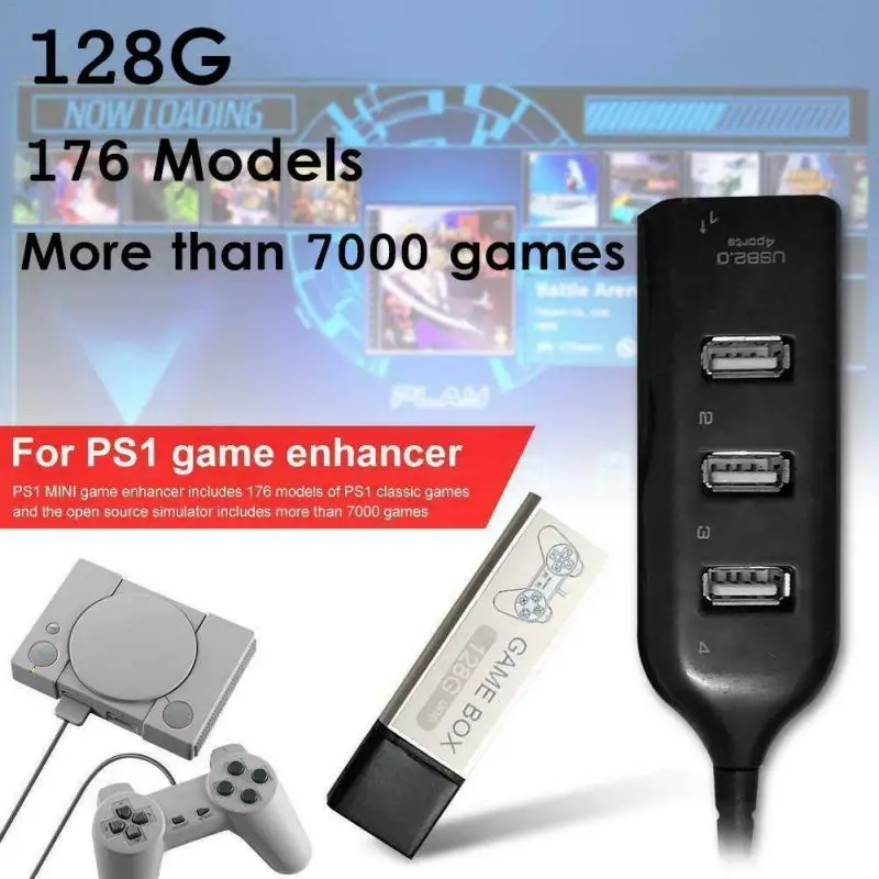 1 шт. новый высококачественный набор 128G для PS1 MINI True Blue Mini Crackhead Playstation 7000