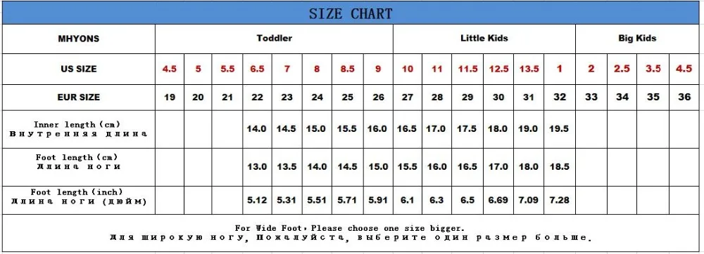 size1