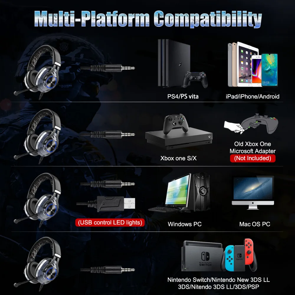 EKSA E3000 стерео игровая гарнитура объемный звук Накладные наушники с микрофоном светодиодный светильник для PS4 Xbox One PC Mobile Gamer