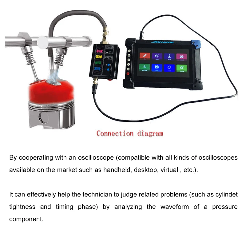 Automotive Cylinder Pressure Transmitter Professional Sensor JH APT-100 Suitable for Various Oscilloscope digital oscilloscope,oscilloscope probe,color screen oscilloscope,oscilloscope probe kit