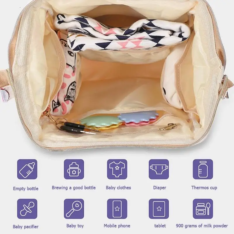 Модный подгузник для беременных, большая сумка для кормления, рюкзак для путешествий, дизайнерская коляска, детская сумка, Детский рюкзак для ухода за ребенком