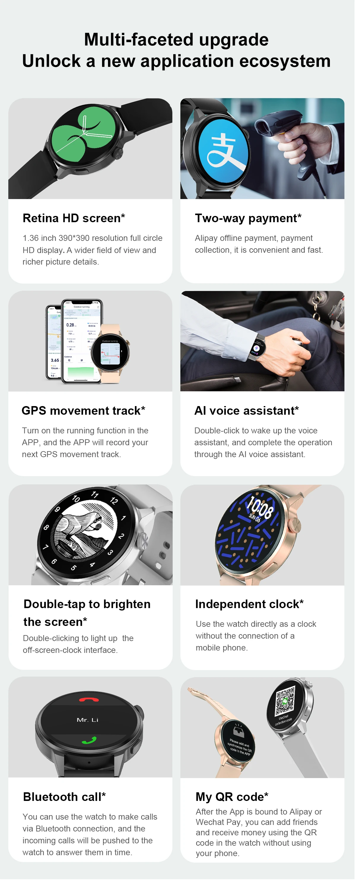 Novo relógio inteligente NFC masculino ECG +