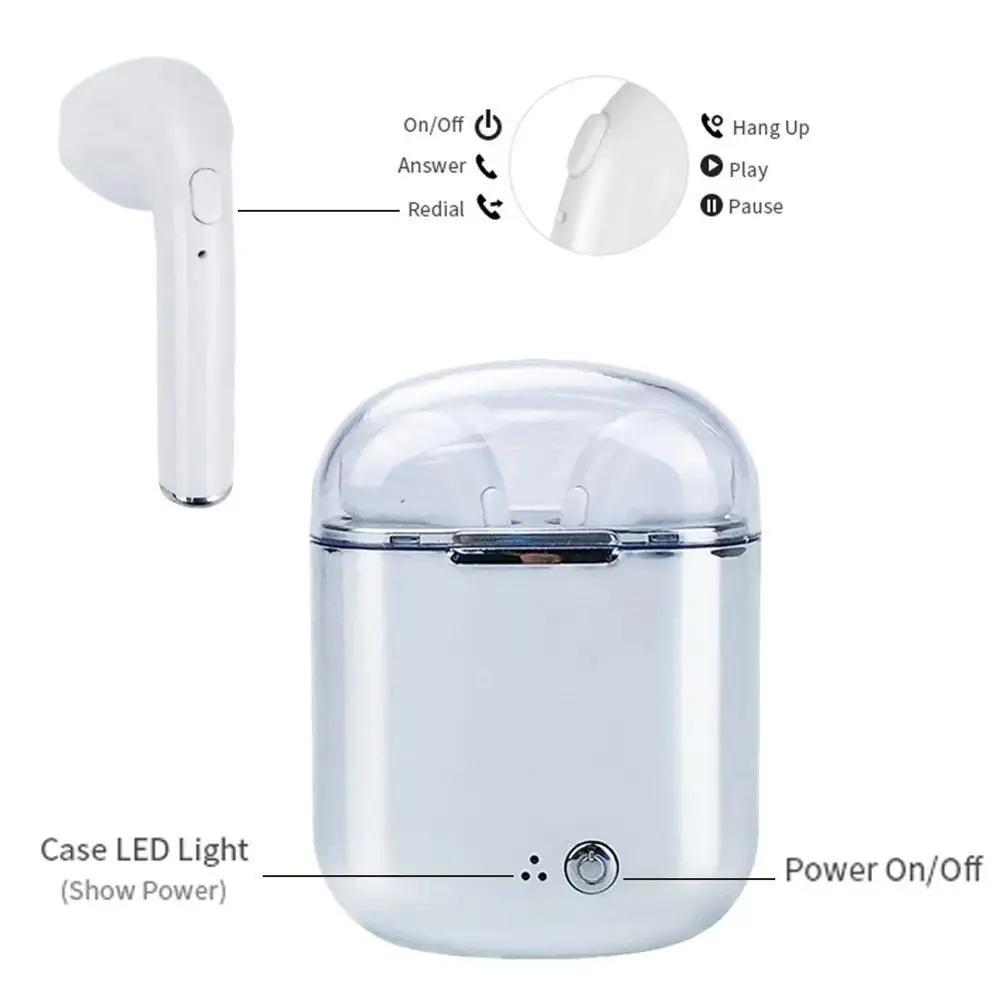 2019 I7s Binaural Wireless Bluetooth Headset TWS Earphone with Charging Bin Plating Smart Earphone