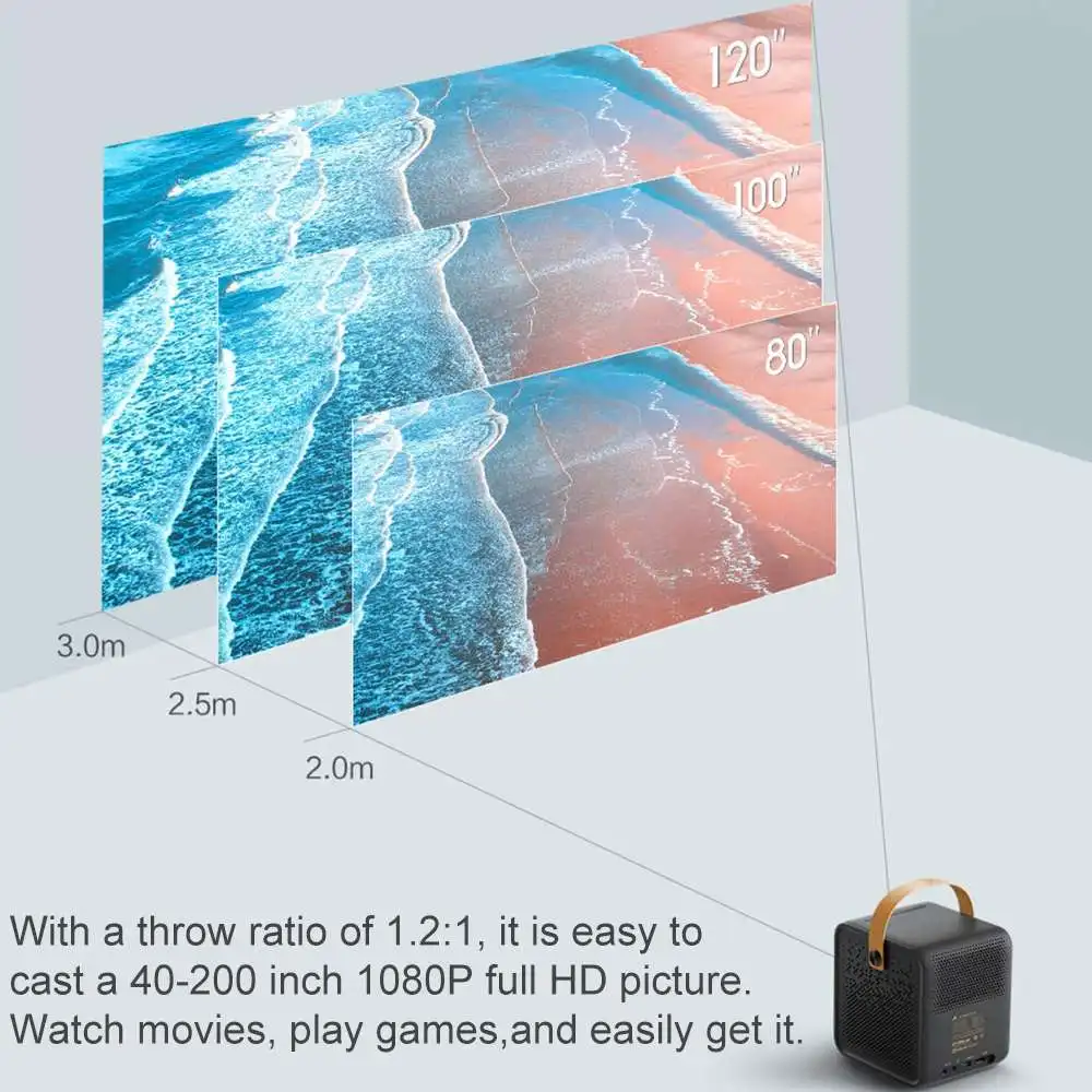 Full HD 1080P Smart Lite мини-проектор домашний кинотеатр проектор ТВ 550ANSI люмен Android Поддержка боковой проекции 4K 3D HDMI