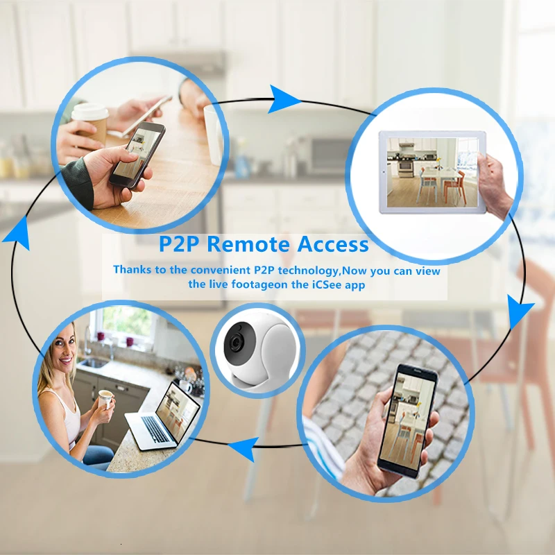 HD 720P умный дом Wifi IP камера беспроводное охранное видеонаблюдение внутри помещения Камера двухстороннее аудио Детский Монитор Обнаружение движения ночное видение