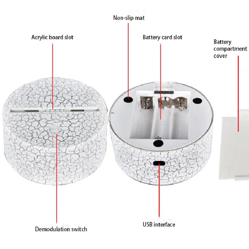 Bluetooth динамик 7 цветов фигурка биткоина 3d светодиодный ночсветильник для друзей