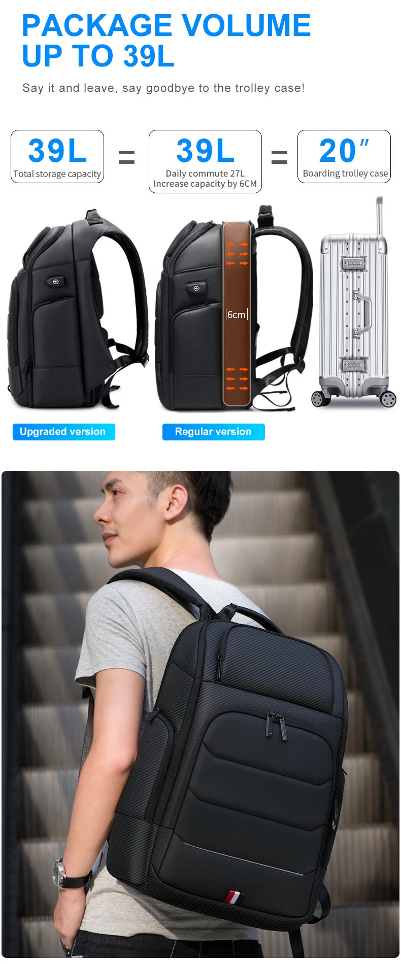 FRN многофункциональный мужской рюкзак с usb-зарядкой, водонепроницаемый мужской рюкзак 15,6 дюймов, сумка для ноутбука, деловая Вместительная дорожная сумка