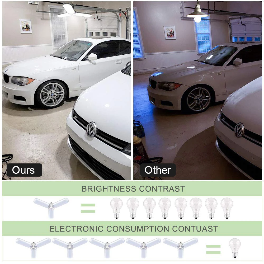  Fan Blade LED Bulb (13)