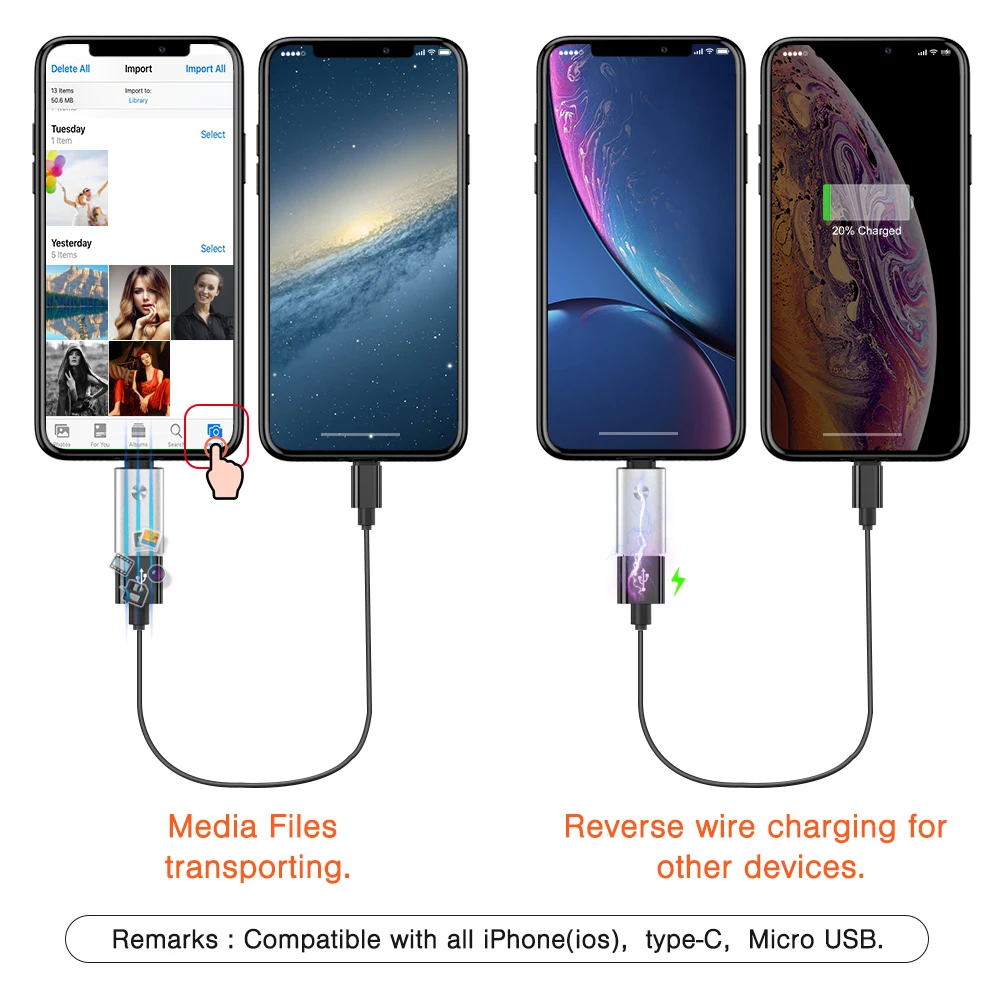 Адаптер OTG для lightning USB iPhone 7 8 6 5 S Plus X 10 11 конвертер iPad iOS 13 кабель подключения камеры