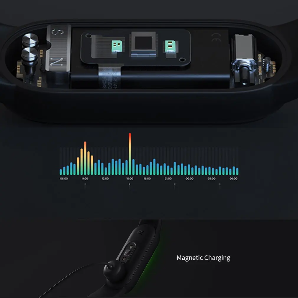 Смарт браслет Xiaomi Mi Band5 фитнес трекер с пульсом Bluetooth спортивный AMOLED экран band