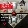 Video Surveillance