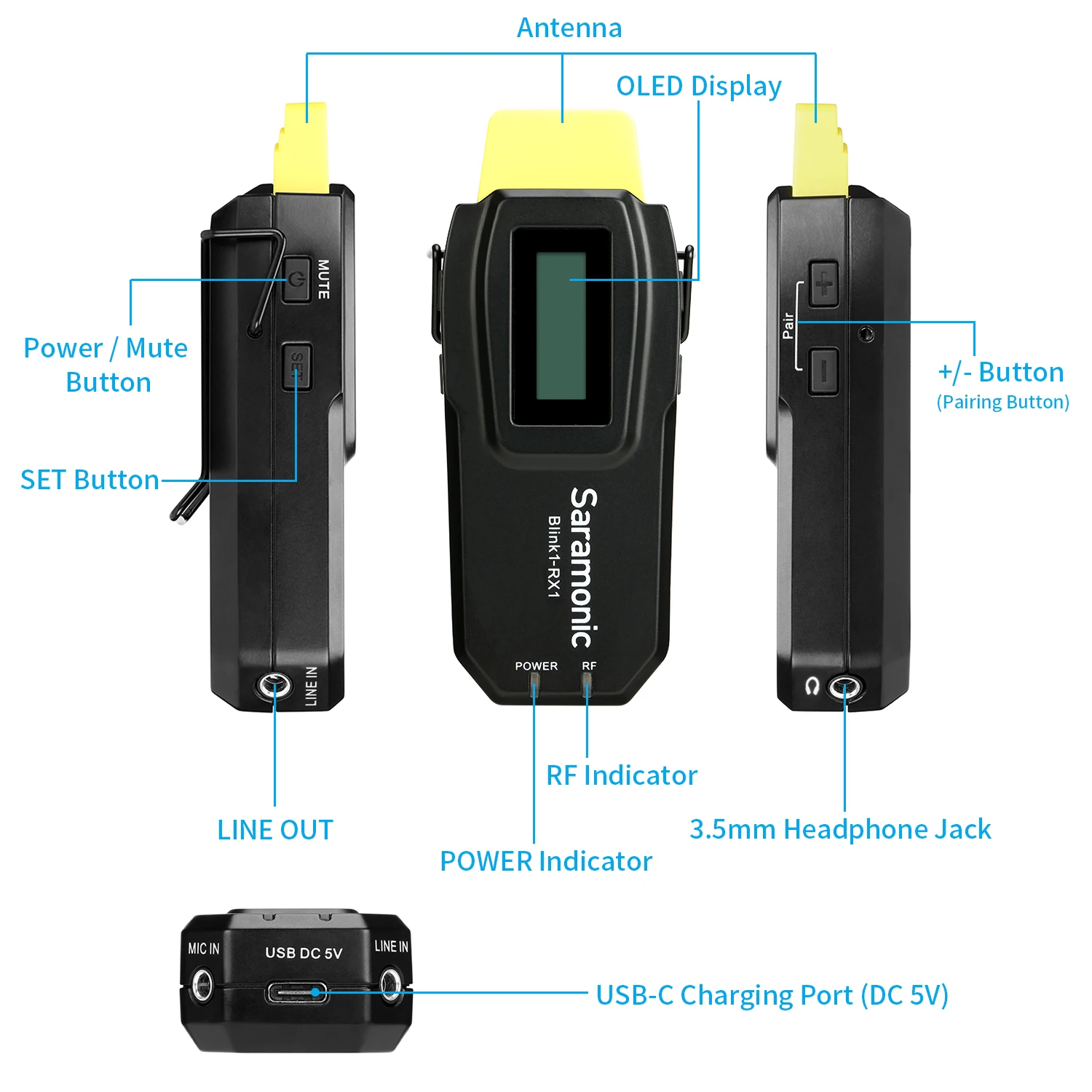 TX+RX Cam/Mobile Syst TRS+TRRS