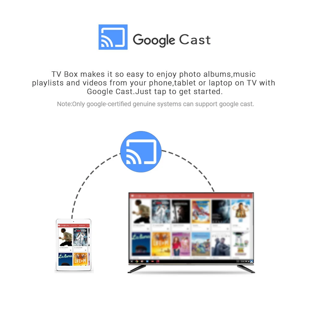 MECOOL Smart Android 9,0 tv Box KM3 редкий 4 ГБ/128 ГБ 2,4G/5G WiFi Amlogic S905X2 Google Сертифицированный BT4.0 UHD 4K медиаплеер